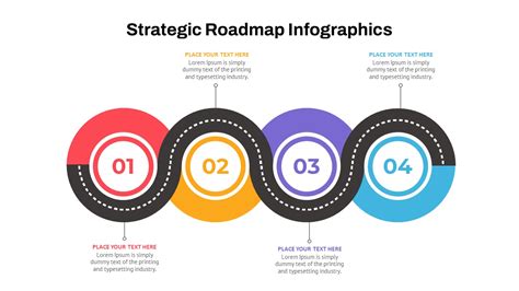 Strategy Roadmap Template Ppt