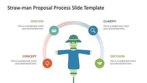 Strawman Proposal Template