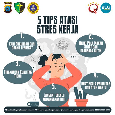 Stres dan Kecemasan