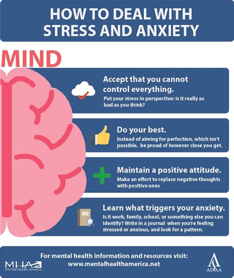Stress and Mental Health Hazards