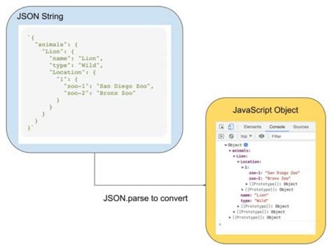String to object in JS