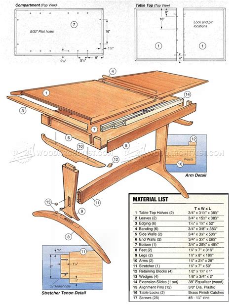 Structure Table