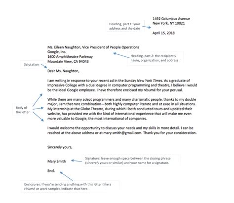 Structure of Official Letter Number