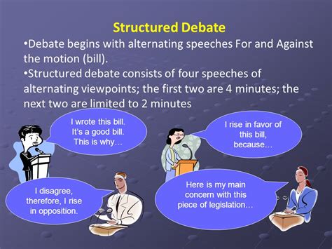 Debat Terstruktur