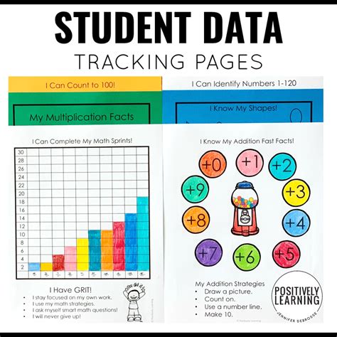 Student Data Tracker Template