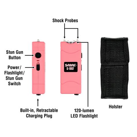 Stun Gun Microcoulombs Chart