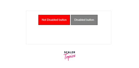 Style disabled button with CSS