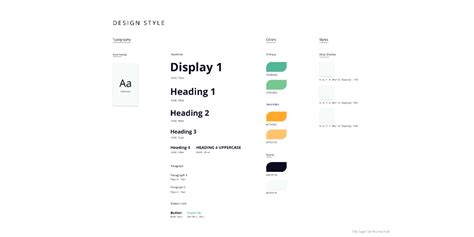 Styleguide Templates