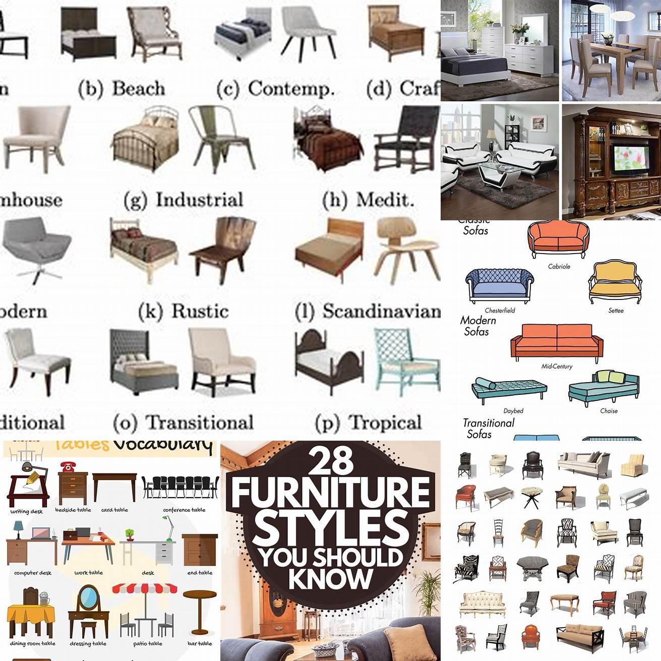 Styles of Furniture