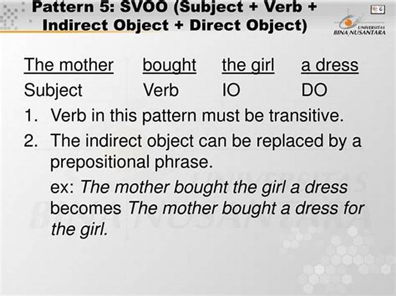 Subject Verb Indirect Object Direct Object Pattern