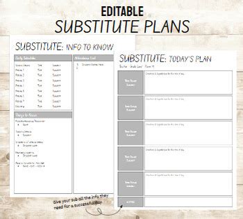 Substitute Plans Template