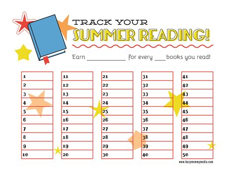 Summer Reading Challenge Chart