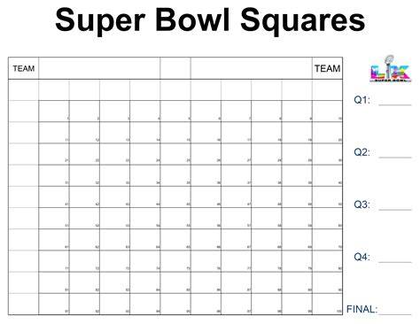 Super Bowl Squares Template With Numbers