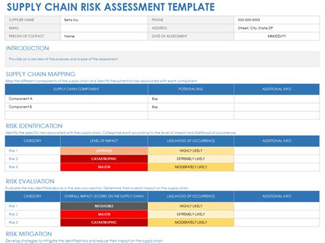 Supply Chain Risk Management Template