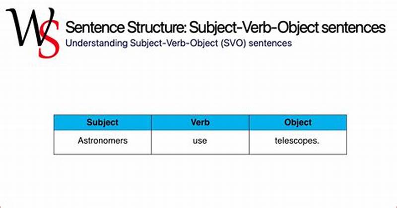 Svo Sentence Pattern Examples