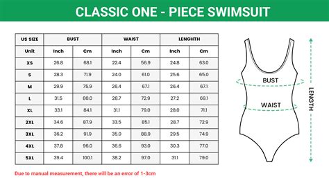 Swimsuit Size Conversion Chart
