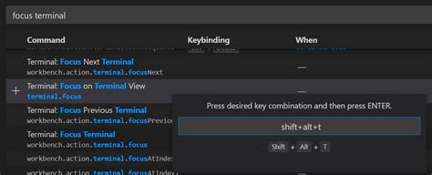 Switch focus between editor and integrated terminal