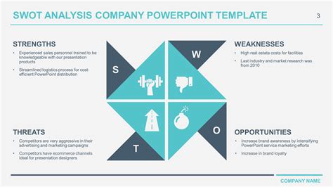 Swot Analysis Powerpoint Templates