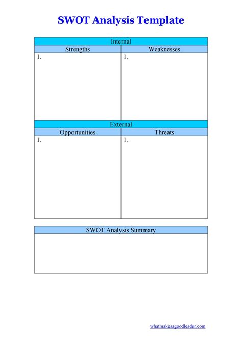 Swot Analysis Template Download