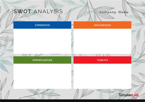 Swot Analysis Template Free