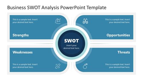 Swot Analysis Template Powerpoint