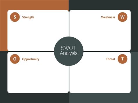 Swot Diagram Template