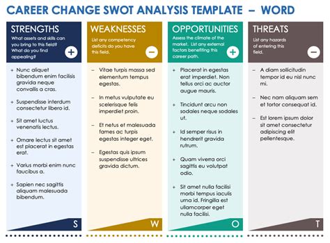 Swot Diagram Template Word