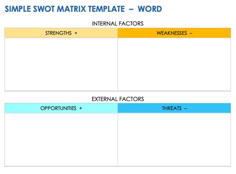 Swot Matrix Template Word