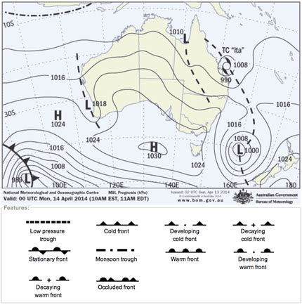 Sydney Synoptic Chart