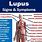 Symptoms of Lupus