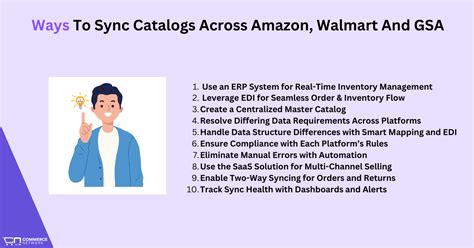 Sync Product Info With Retailer Catalogs Methods