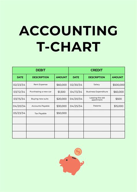 T Chart Accounting