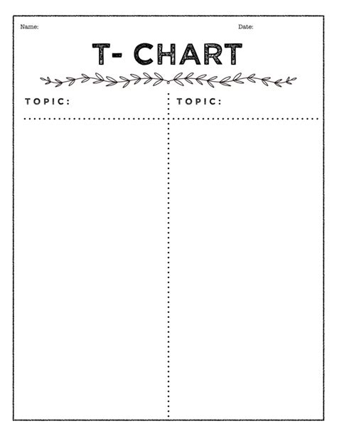 T Chart Graphic Organizer