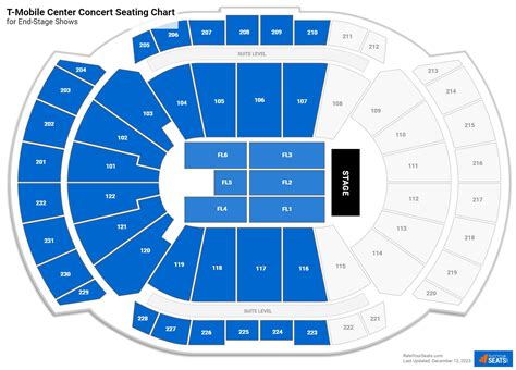 T Mobile Center Seating Chart