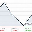 T. Rowe Price Emerging Markets Stock Fund (PRMSX)