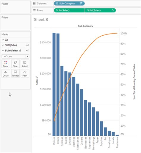 Tableau Pareto Chart