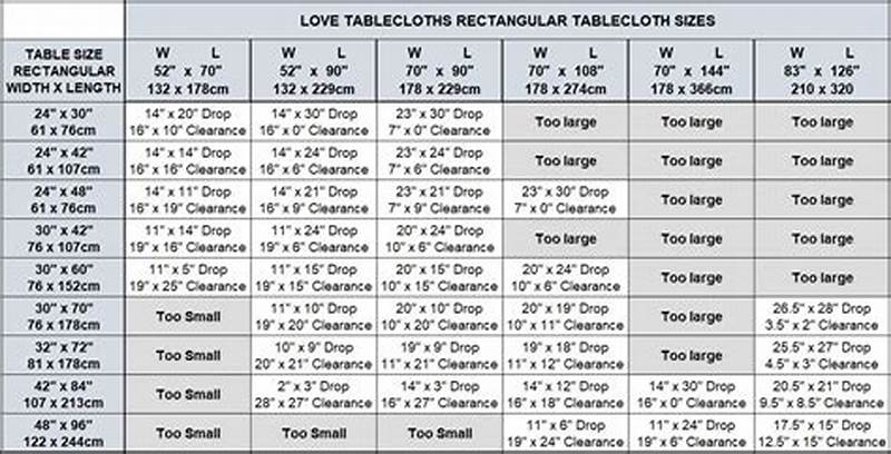 Tablecloth Size Chart For Rectangular Table