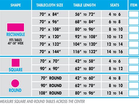 Tablecloth Sizes Chart