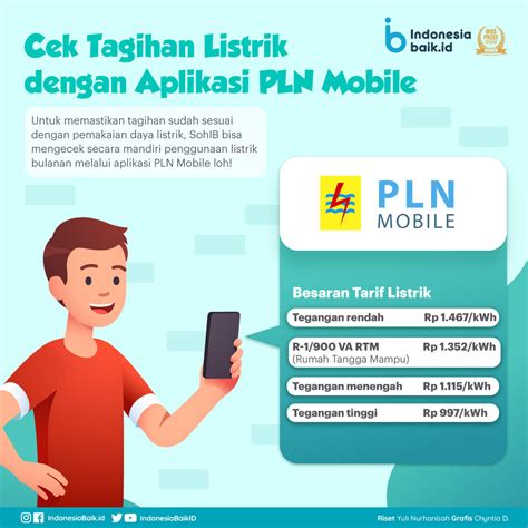 Tagihan Listrik