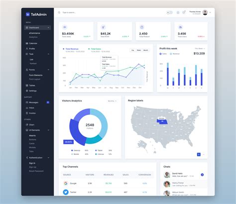 Tailwind Dashboard Template