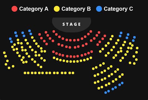 Tape Face Seating Chart