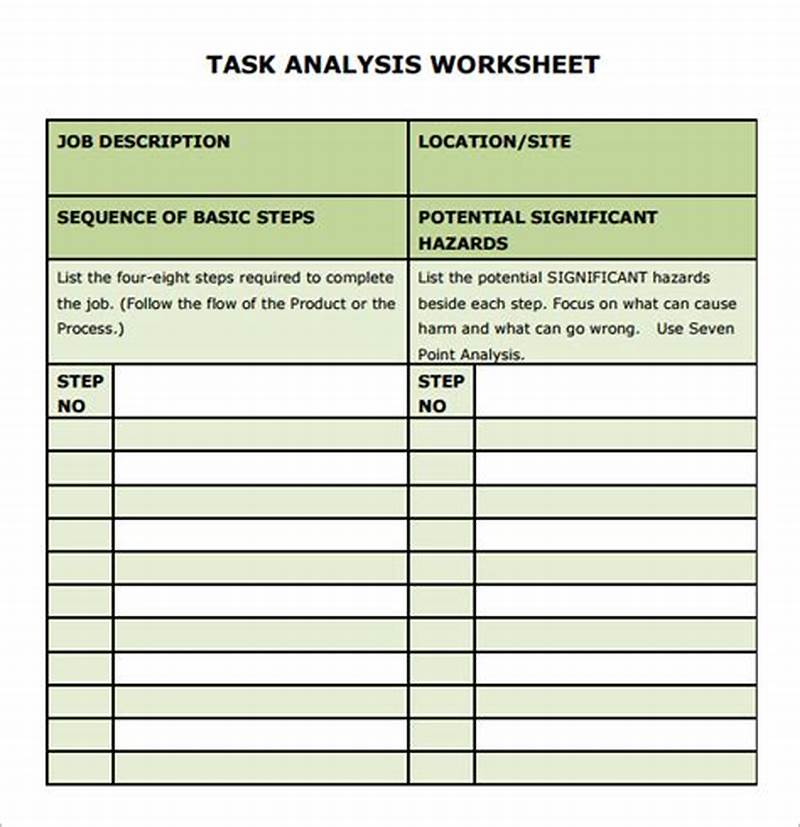 Task Analysis Templates
