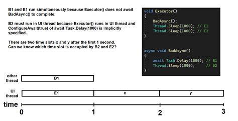 Task continuation on UI thread