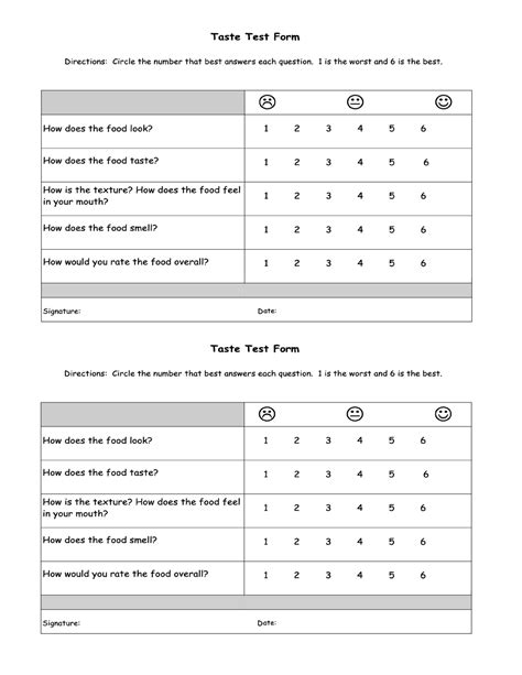 Taste Testing Template