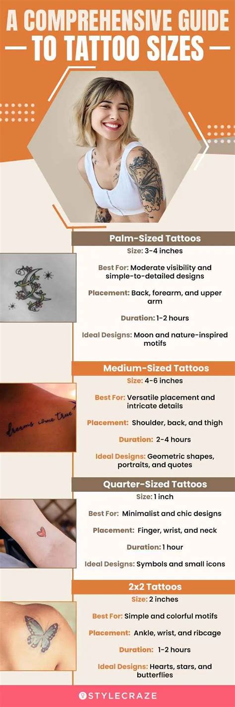Tattoo Size Chart Inches