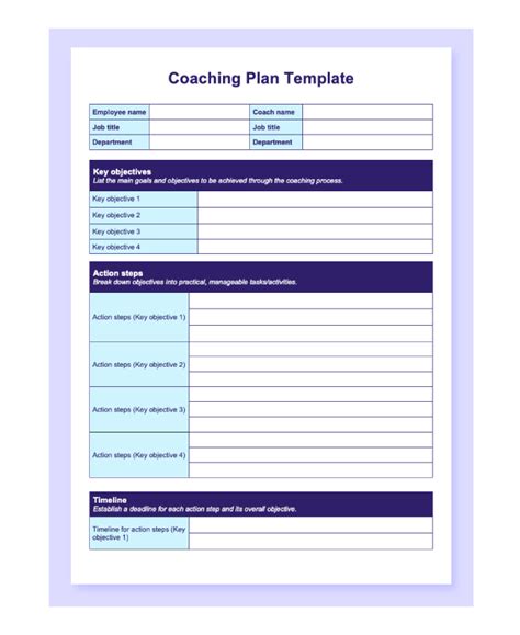 Teacher Coaching Plan Template