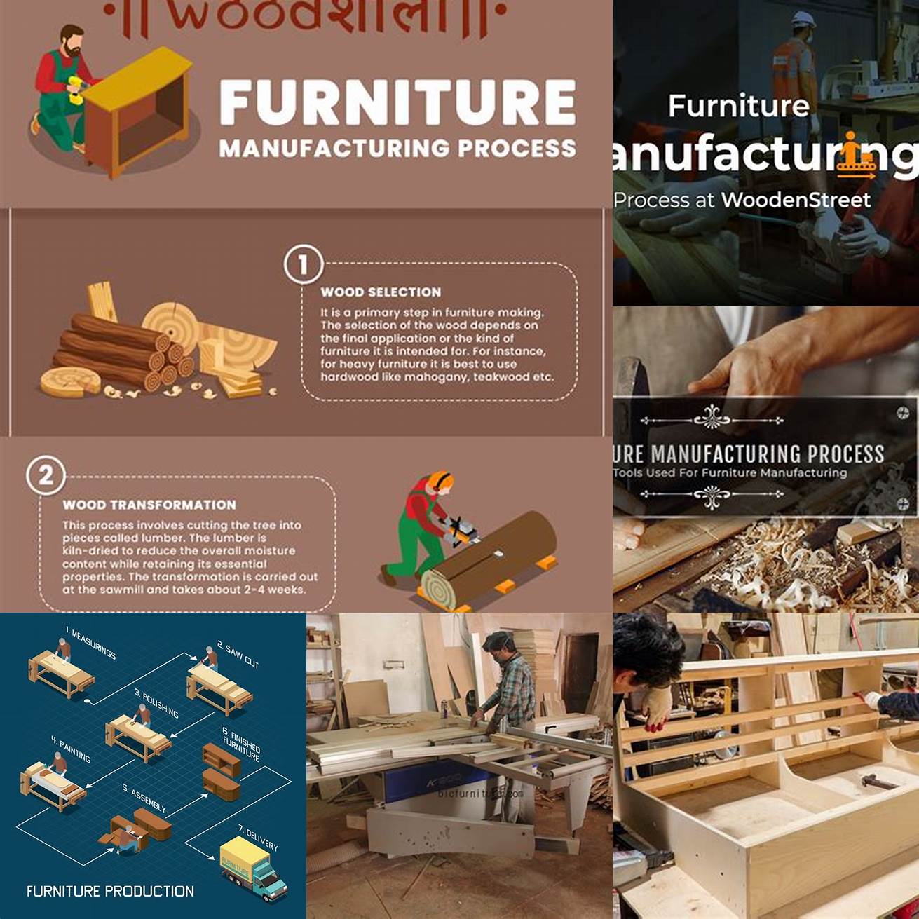 Teak Furniture Manufacturing Process