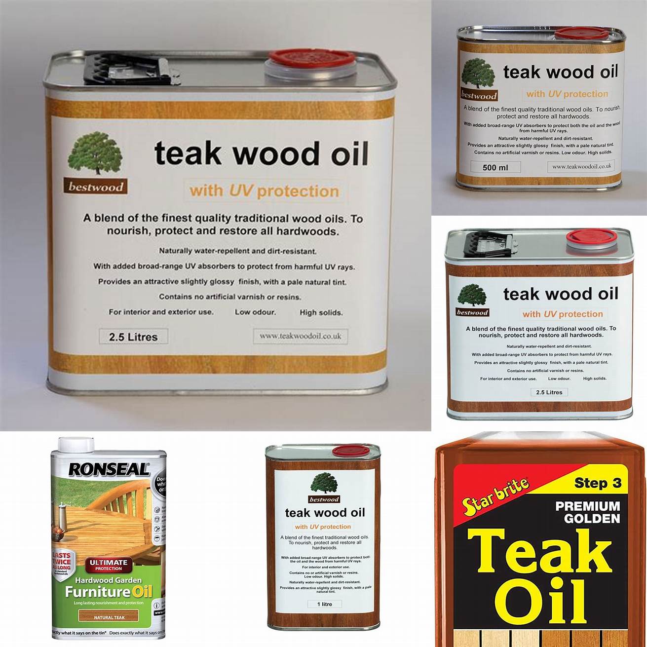 Teak Oil and UV Protection