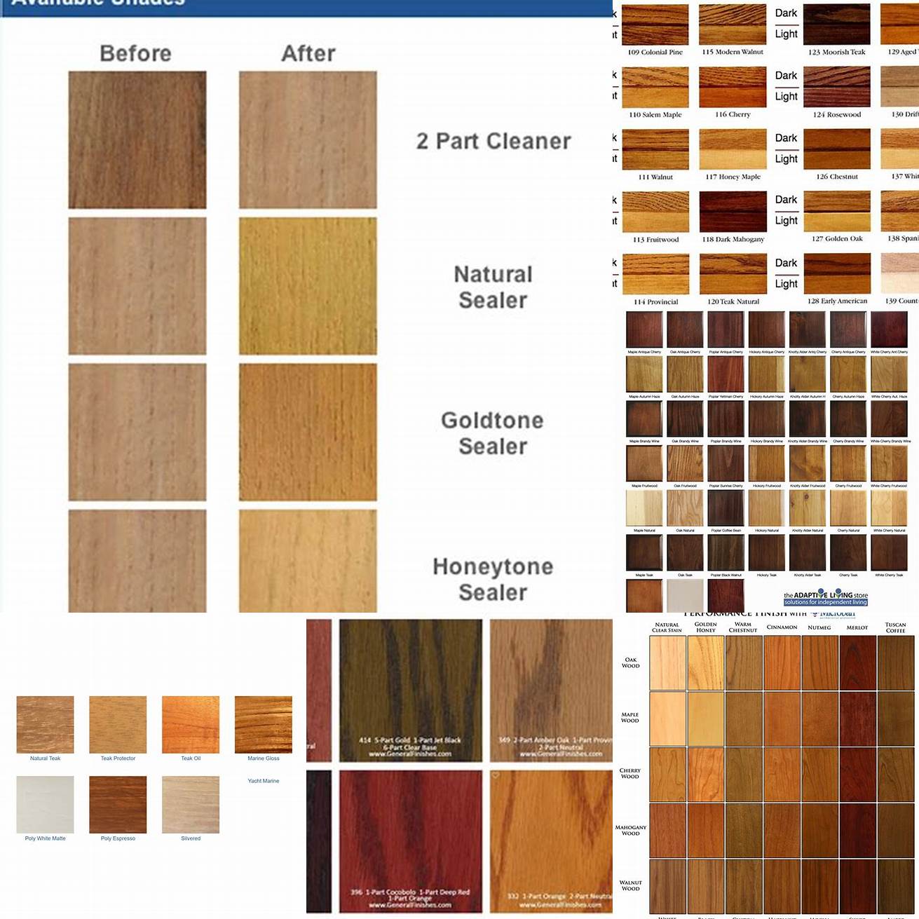 Teak Wood Color Chart