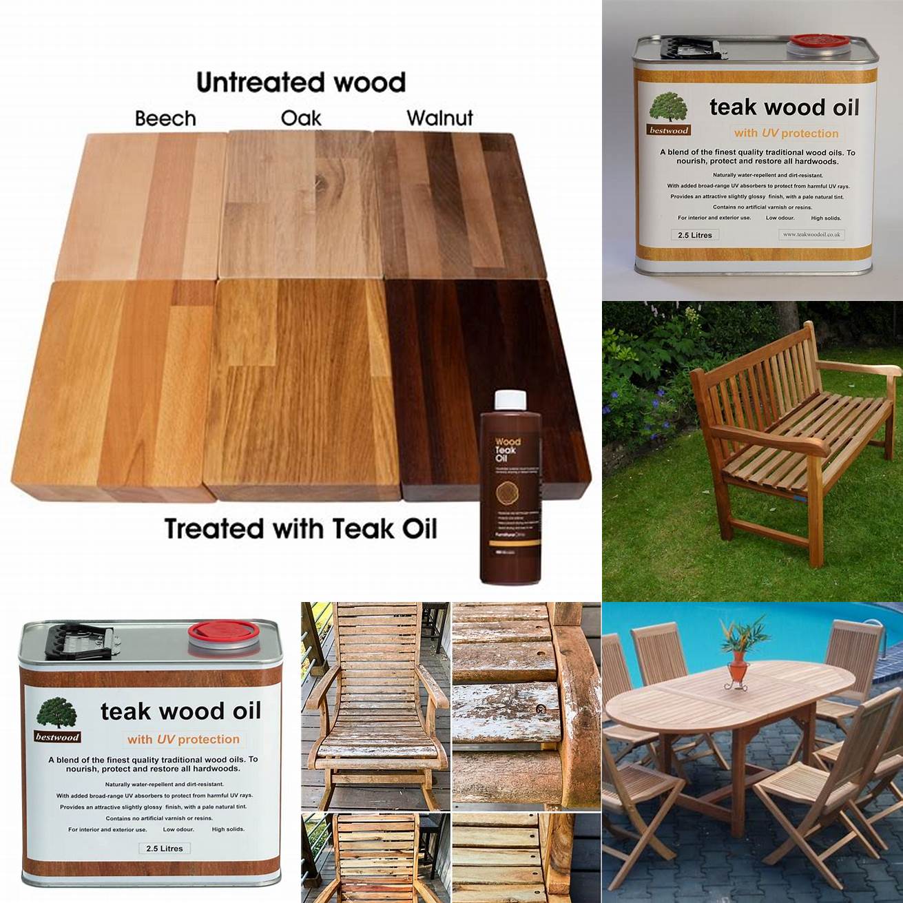 Teak wood oil